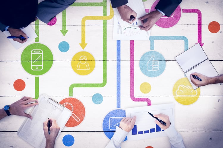 Build a bank or credit union website with product-driven design