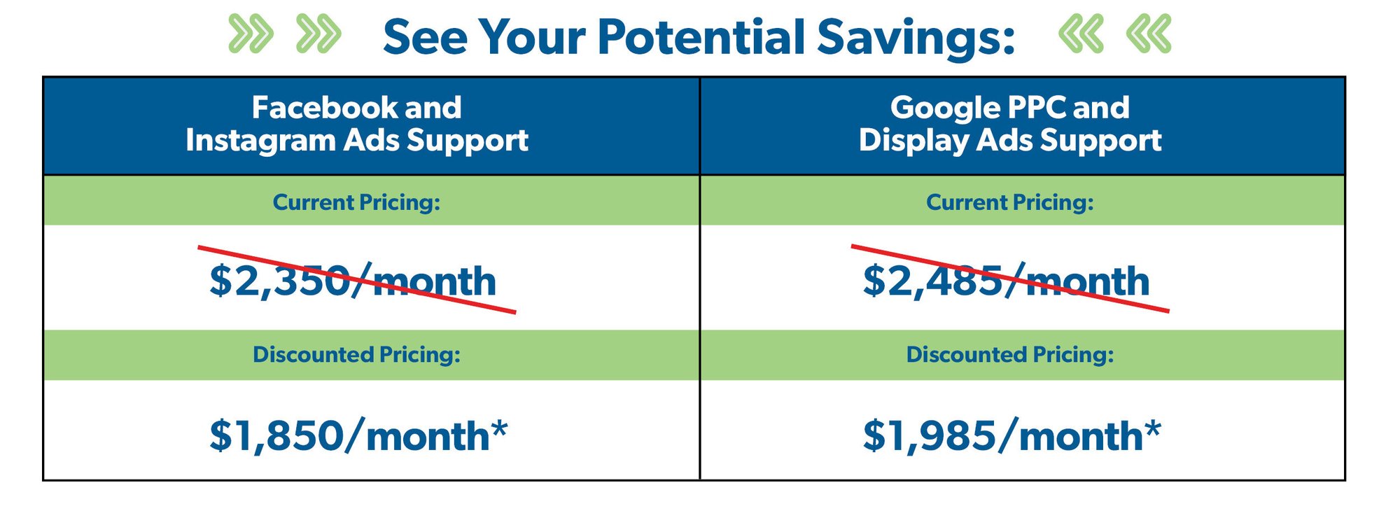Digital Ads Webinar Pricing Comparison for Special Offer v2 Asterisk