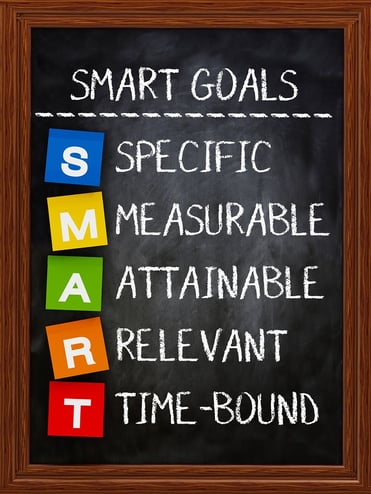 smart goals image