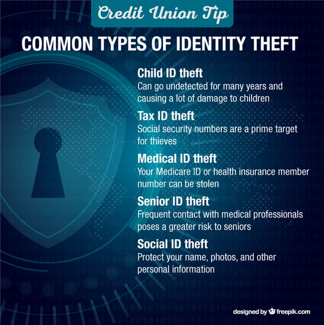 ID_Theft_17.png