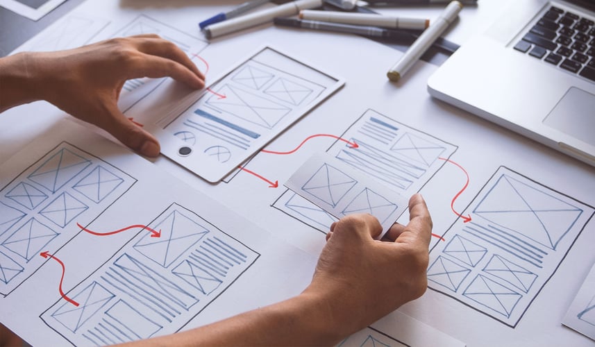 Your-Financial-Institution-Third-Party-Marketing-Agency-Web-Design-&-Development-Company-Planning-Board