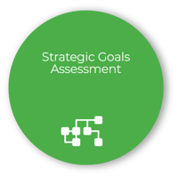 assessment framework individual steps-1