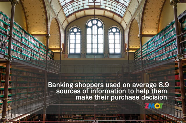 banking buying research image