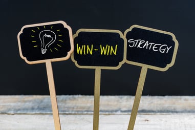 social media marketing companies image win-win