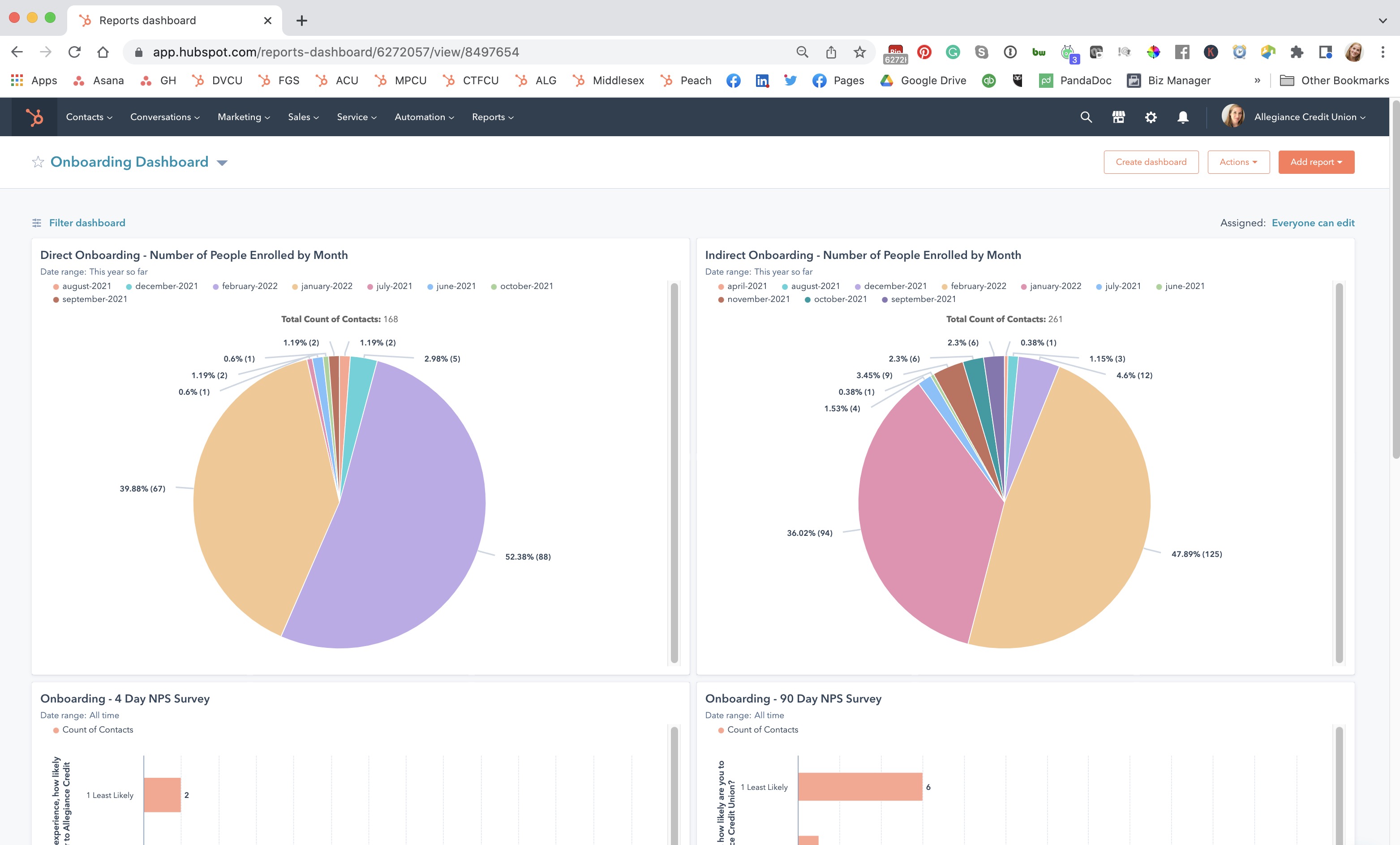 Onboarding program dashboard on laptop.