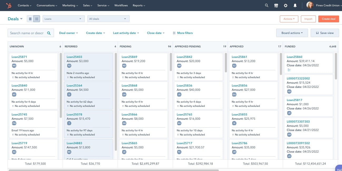 Sales Enablement dashboard on a laptop.