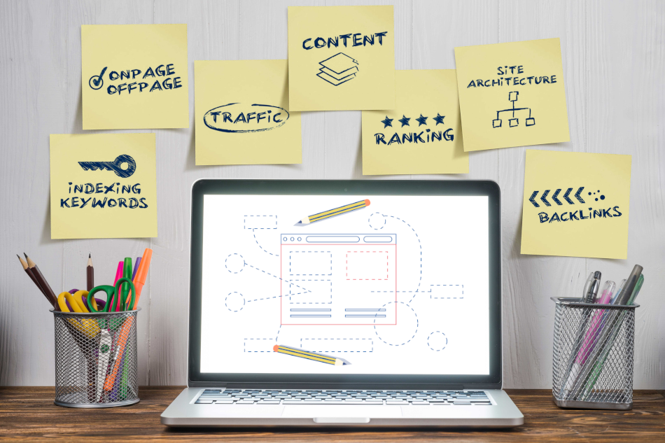 Build a better bank or credit union website with FI GROW Solutions